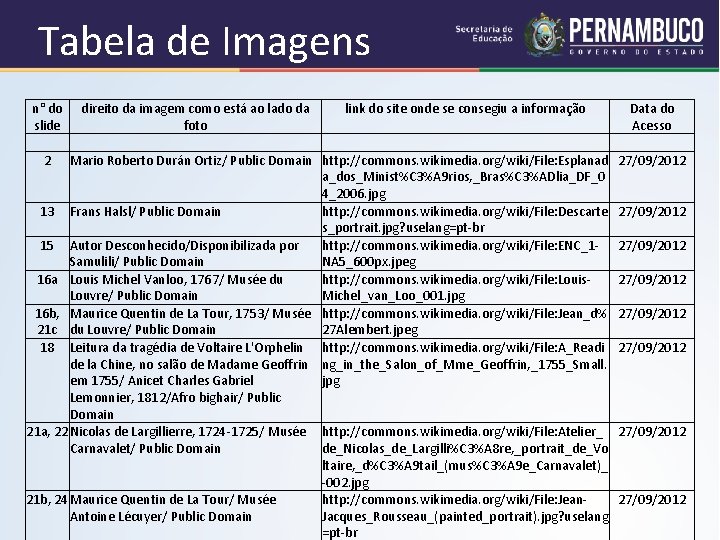 Tabela de Imagens n° do direito da imagem como está ao lado da link Tabela de Imagens n° do direito da imagem como está ao lado da link