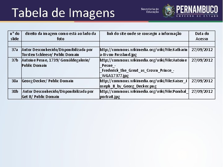 Tabela de Imagens n° do direito da imagem como está ao lado da slide Tabela de Imagens n° do direito da imagem como está ao lado da slide
