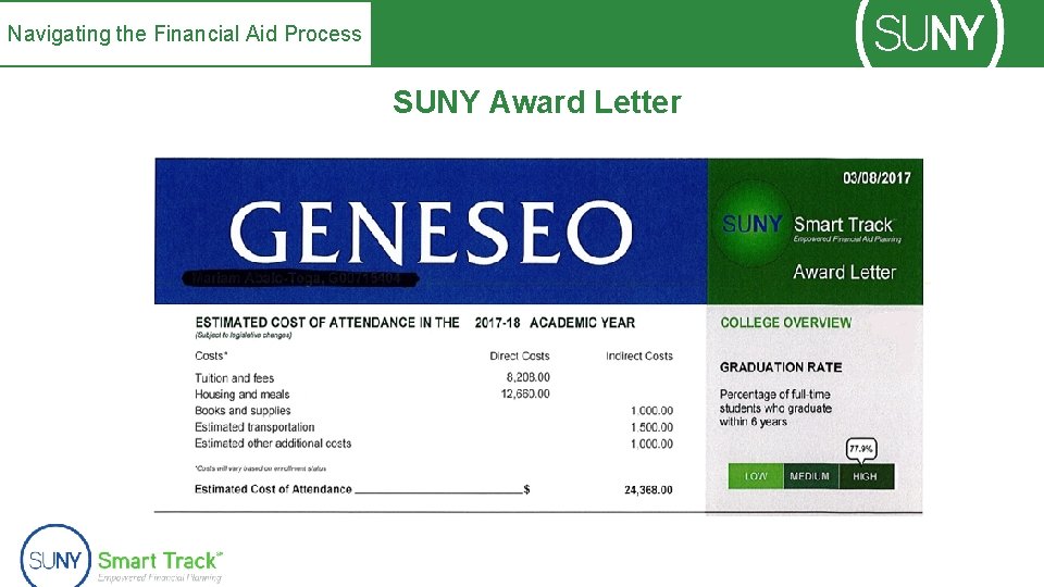 Navigating the Financial Aid Process SUNY Award Letter 