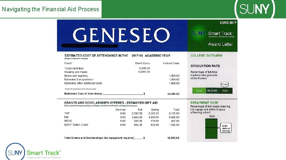 Navigating the Financial Aid Process SUNY Award Letter 