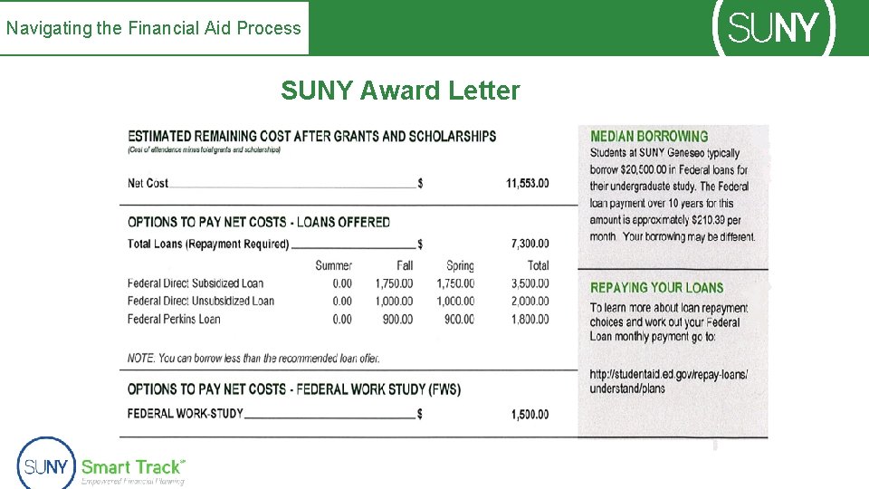 Navigating the Financial Aid Process SUNY Award Letter 