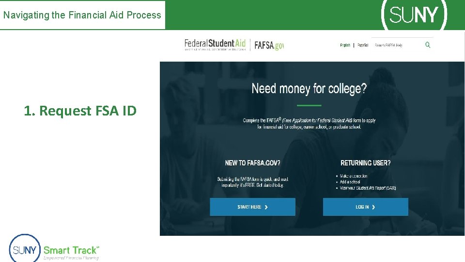 Navigating the Financial Aid Process 1. Request FSA ID 