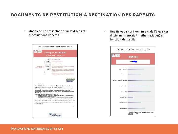 DOCUMENTS DE RESTITUTION À DESTINATION DES PARENTS • Une fiche de présentation sur le