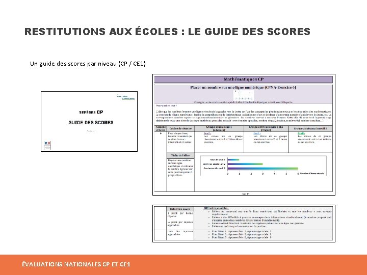 RESTITUTIONS AUX ÉCOLES : LE GUIDE DES SCORES Un guide des scores par niveau