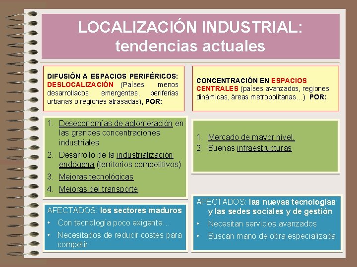 LOCALIZACIÓN INDUSTRIAL: tendencias actuales DIFUSIÓN A ESPACIOS PERIFÉRICOS: DESLOCALIZACIÓN (Países menos desarrollados, emergentes, periferias