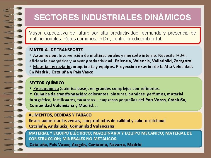 SECTORES INDUSTRIALES DINÁMICOS Mayor expectativa de futuro por alta productividad, demanda y presencia de