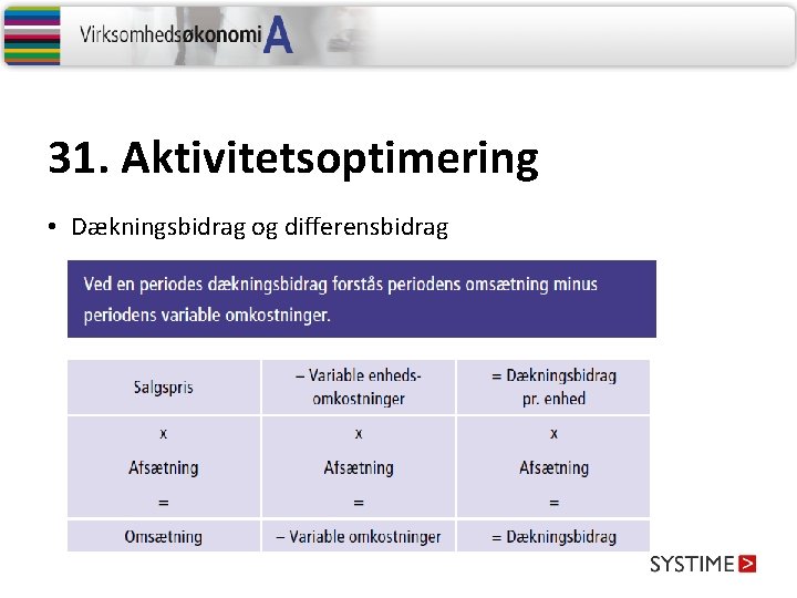 31. Aktivitetsoptimering • Dækningsbidrag og differensbidrag 31. Aktivitetsoptimering • Dækningsbidrag og differensbidrag