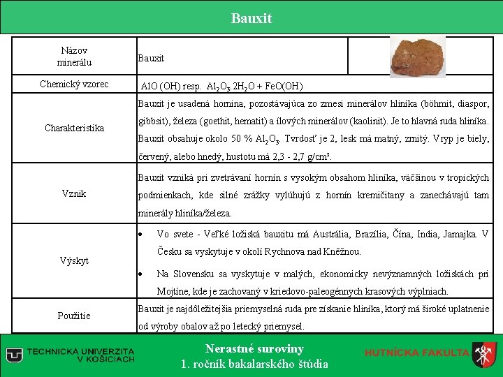 Bauxit Názov minerálu Chemický vzorec Bauxit Al. O (OH) resp. Al 2 O 3.