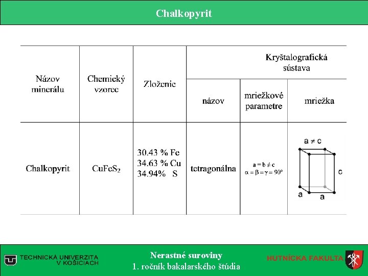 Chalkopyrit Nerastné suroviny 1. ročník bakalarského štúdia 