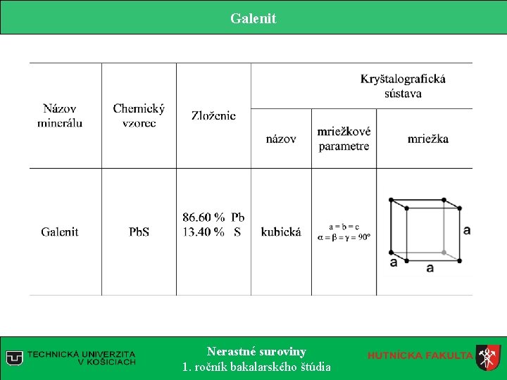 Galenit Nerastné suroviny 1. ročník bakalarského štúdia 