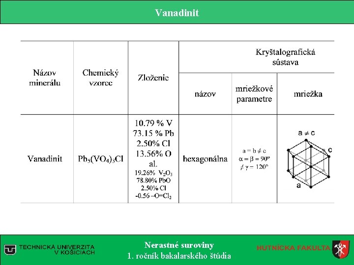 Vanadinit Nerastné suroviny 1. ročník bakalarského štúdia 