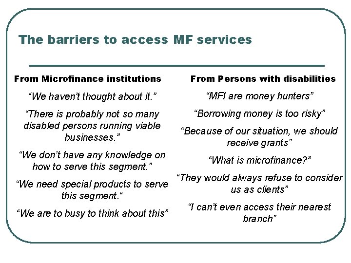 The barriers to access MF services From Microfinance institutions From Persons with disabilities “We