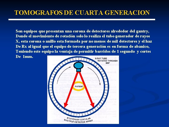 TOMOGRAFOS DE CUARTA GENERACION Son equipos que presentan una corona de detectores alrededor del