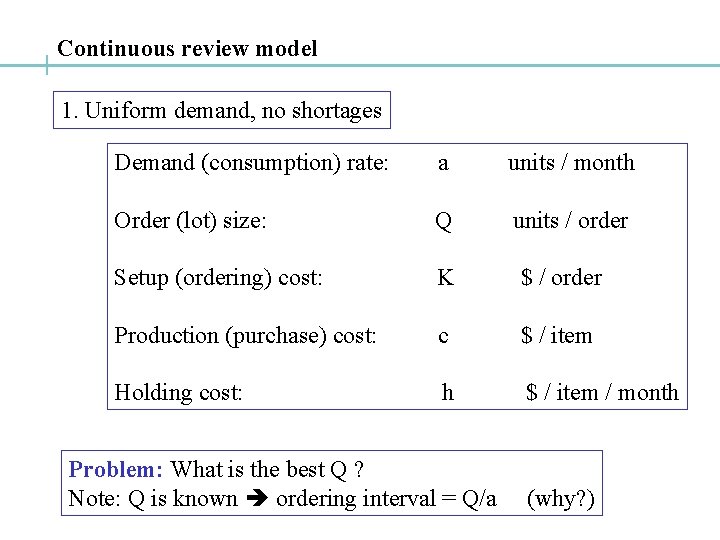 Continuous review model 1. Uniform demand, no shortages Demand (consumption) rate: a units /