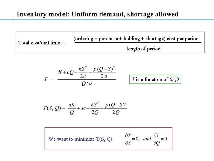 Inventory model: Uniform demand, shortage allowed Total cost/unit time = (ordering + purchase +