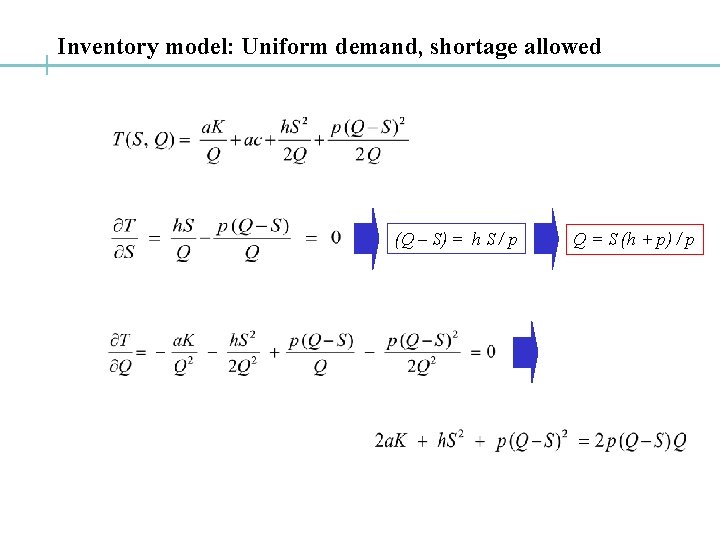 Inventory model: Uniform demand, shortage allowed (Q – S) = h S / p