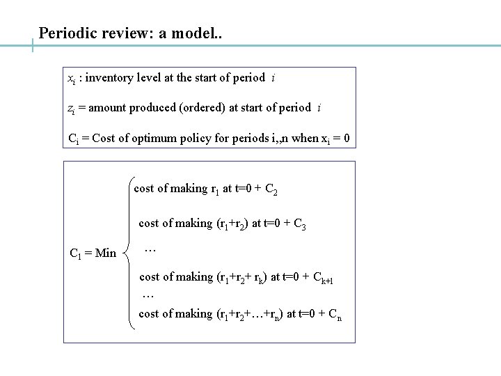 Periodic review: a model. . xi : inventory level at the start of period