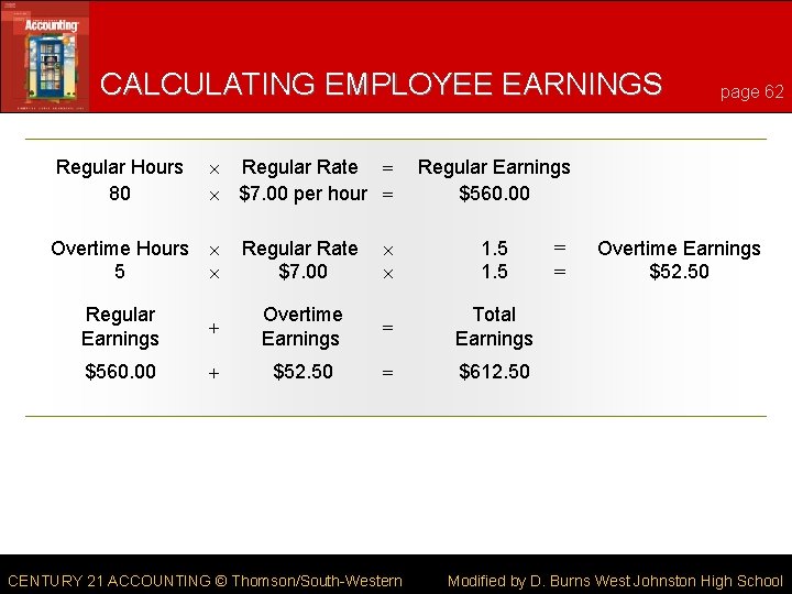 CALCULATING EMPLOYEE EARNINGS Regular Hours 80 ´ ´ Overtime Hours ´ 5 ´ Regular