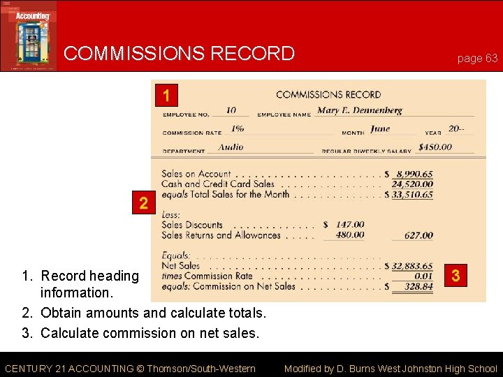 COMMISSIONS RECORD page 63 1 2 1. Record heading information. 2. Obtain amounts and