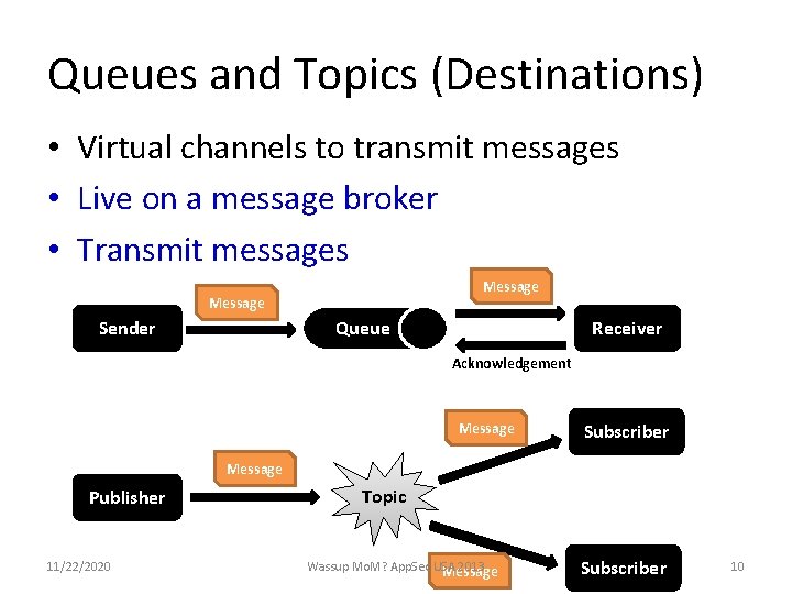 Queues and Topics (Destinations) • Virtual channels to transmit messages • Live on a