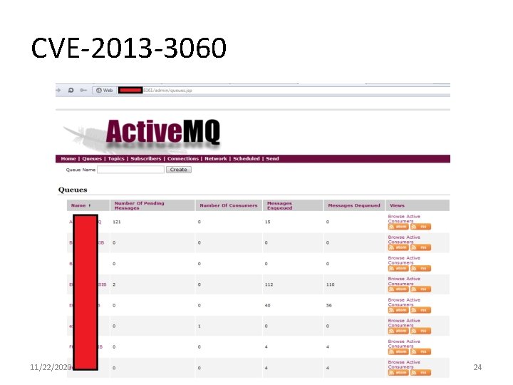 CVE-2013 -3060 11/22/2020 24 