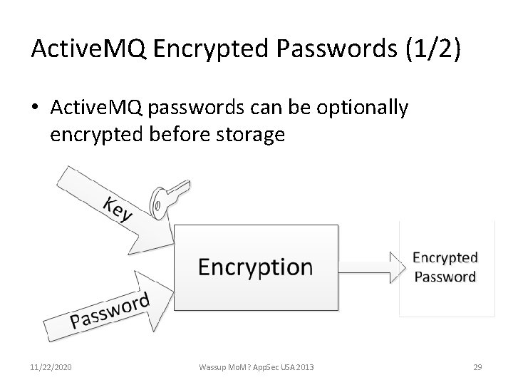 Active. MQ Encrypted Passwords (1/2) • Active. MQ passwords can be optionally encrypted before