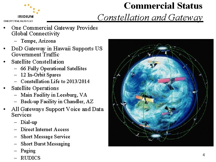 Commercial Status Constellation and Gateway • One Commercial Gateway Provides Global Connectivity – Tempe,