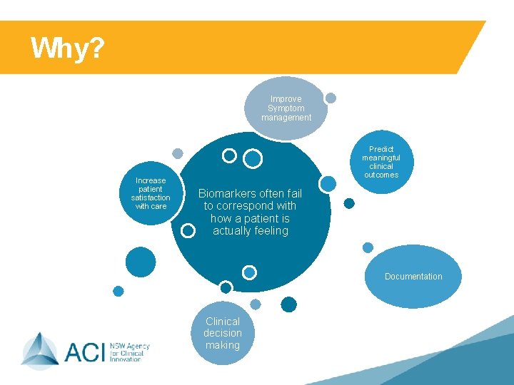 Why? Improve Symptom management Increase patient satisfaction with care Predict meaningful clinical outcomes Biomarkers Why? Improve Symptom management Increase patient satisfaction with care Predict meaningful clinical outcomes Biomarkers