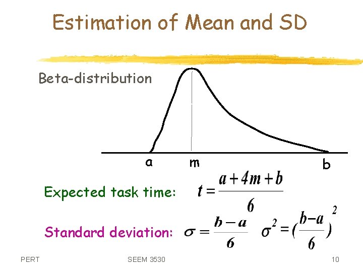 Estimation of Mean and SD Beta-distribution a m b Expected task time: Standard deviation: