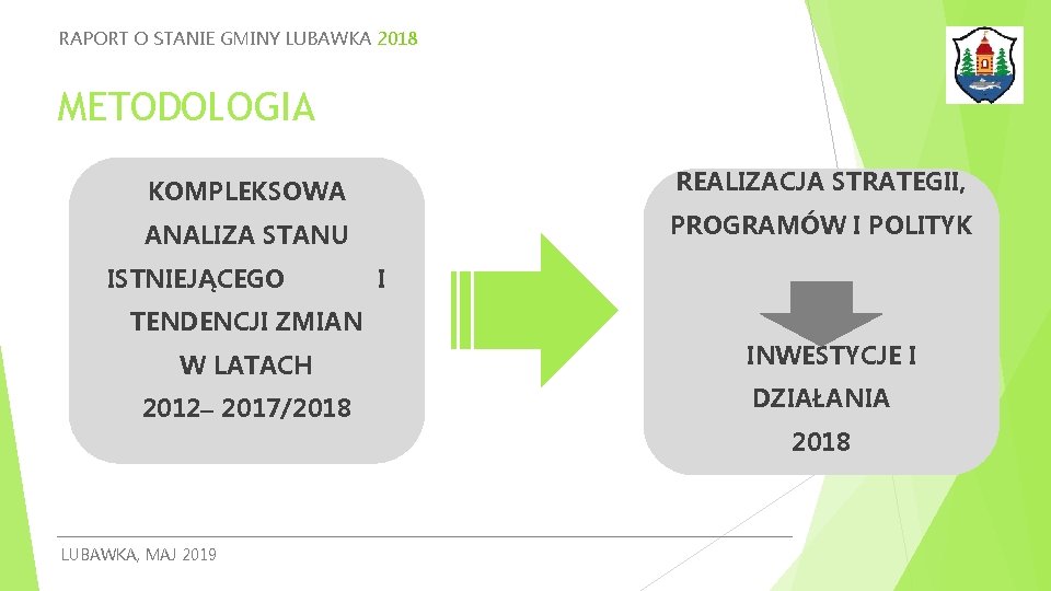 RAPORT O STANIE GMINY LUBAWKA 2018 METODOLOGIA KOMPLEKSOWA REALIZACJA STRATEGII, ANALIZA STANU PROGRAMÓW I