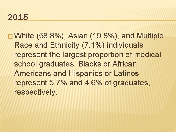 2015 � White (58. 8%), Asian (19. 8%), and Multiple Race and Ethnicity (7.