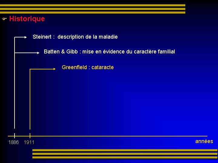  Historique Steinert : description de la maladie Batten & Gibb : mise en