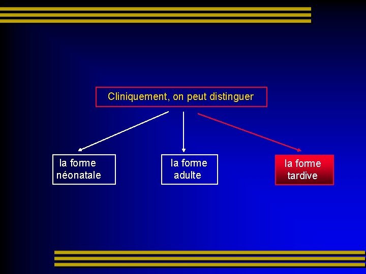 Cliniquement, on peut distinguer la forme néonatale la forme adulte la forme tardive 