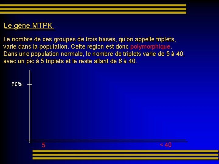 Le gène MTPK Le nombre de ces groupes de trois bases, qu'on appelle triplets,