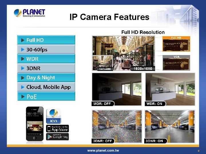 IP Camera Features 6 