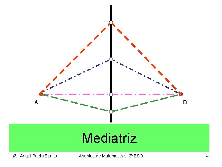 A B Mediatriz @ Angel Prieto Benito Apuntes de Matemáticas 3º ESO 4 