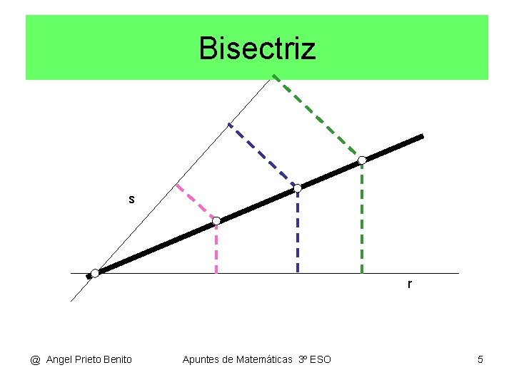 Bisectriz s r @ Angel Prieto Benito Apuntes de Matemáticas 3º ESO 5 