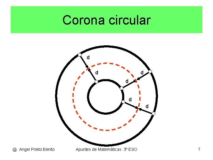 Corona circular d d d @ Angel Prieto Benito Apuntes de Matemáticas 3º ESO