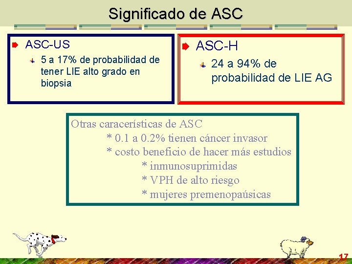 Significado de ASC-US ASC-H 5 a 17% de probabilidad de tener LIE alto grado