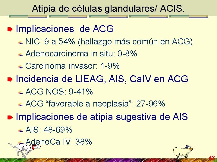 Atipia de células glandulares/ ACIS. Implicaciones de ACG NIC: 9 a 54% (hallazgo más