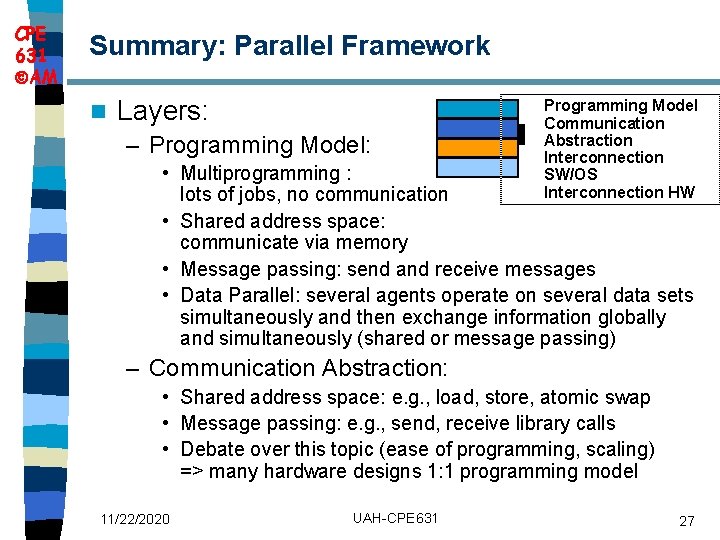 CPE 631 AM Summary: Parallel Framework n Layers: – Programming Model: Programming Model Communication