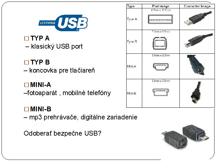 � TYP A – klasický USB port � TYP B – koncovka pre tlačiareň