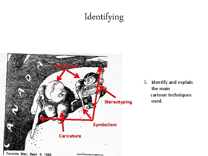 Identifying comparison Stereotyping Symbolism Caricature 3. Identify and explain the main cartoon techniques used.