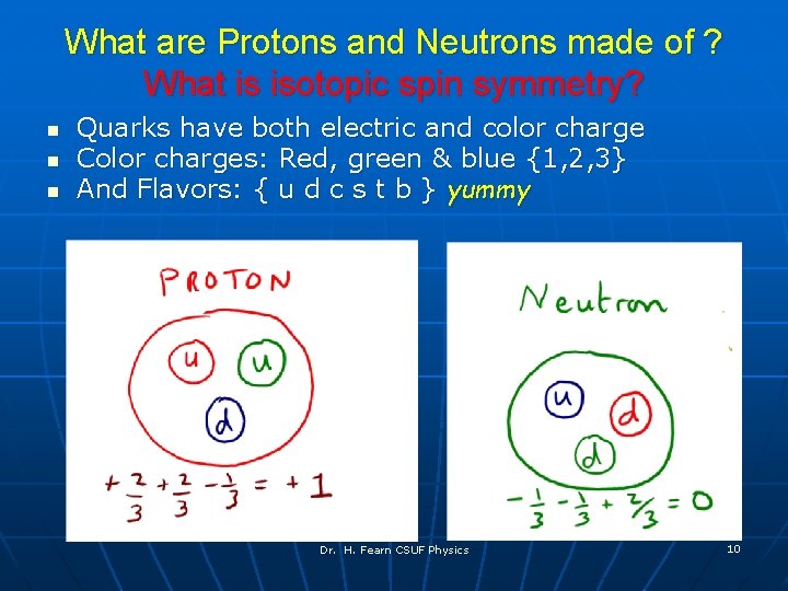 What are Protons and Neutrons made of ? What is isotopic spin symmetry? n