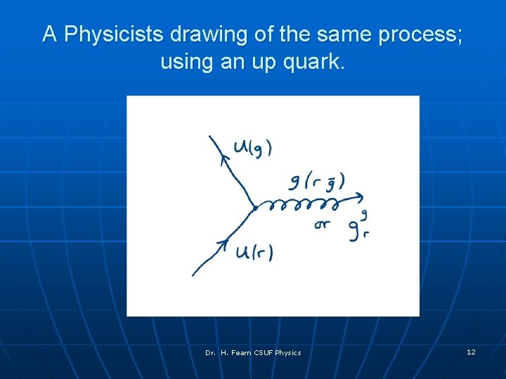 A Physicists drawing of the same process; using an up quark. Dr. H. Fearn