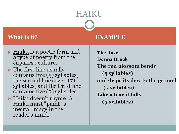 HAIKU What is it? Haiku is a poetic form and a type of poetry