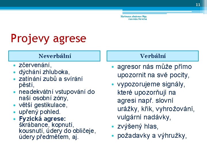 11 Hartmann akademie Mgr. Jaromíra Novotná Projevy agrese Neverbální Verbální • zčervenání, • dýchání