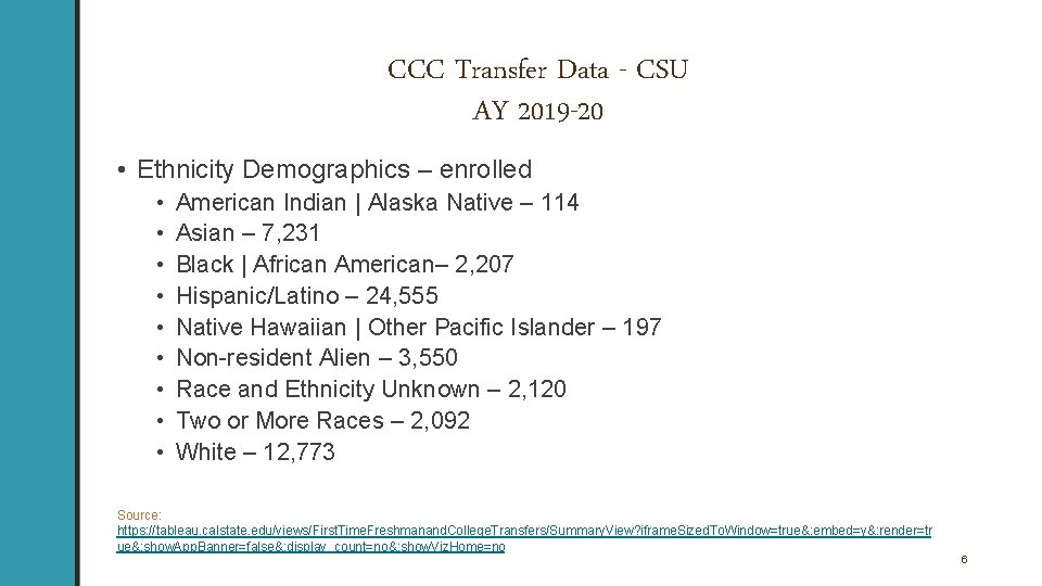 CCC Transfer Data - CSU AY 2019 -20 • Ethnicity Demographics – enrolled •