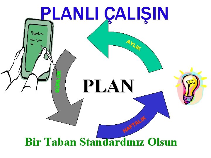 PLANLI ÇALIŞIN GÜNLÜK AY LIK PLAN IK L TA F HA Bir Taban Standardınız