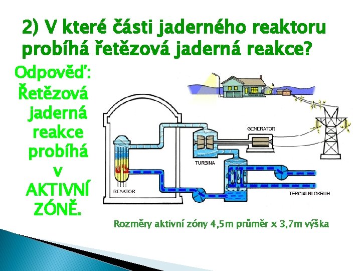 2) V které části jaderného reaktoru probíhá řetězová jaderná reakce? Odpověď: Řetězová jaderná reakce 2) V které části jaderného reaktoru probíhá řetězová jaderná reakce? Odpověď: Řetězová jaderná reakce
